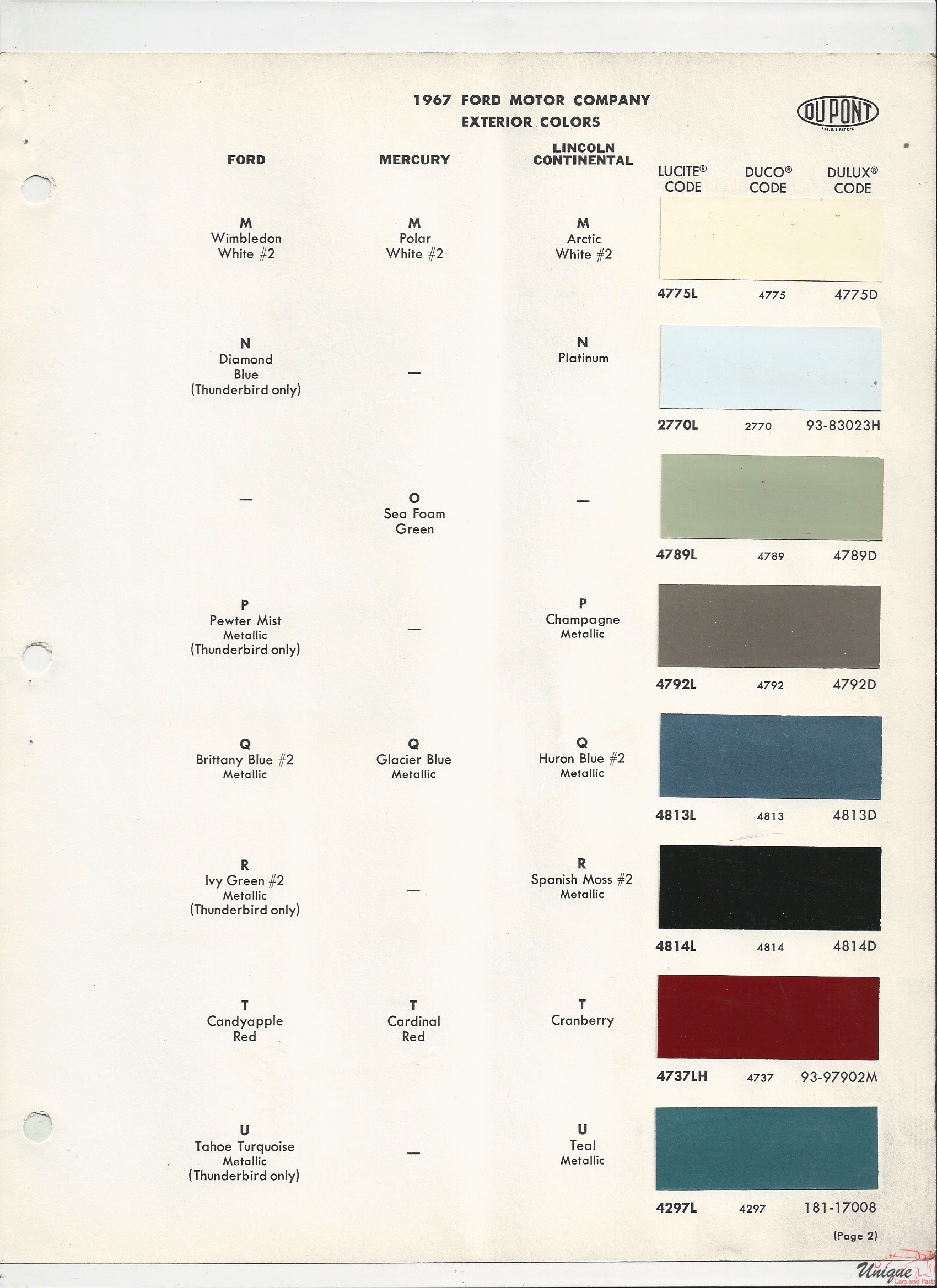 1967 Ford-3 Paint Charts